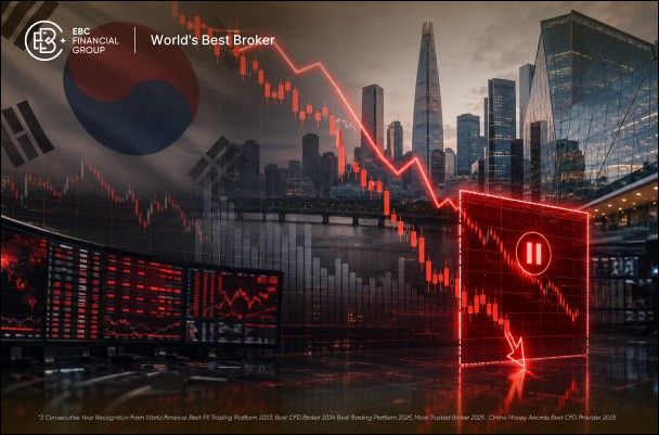 KOSPI指数が6.8%急落した KOSPI指数が6.8%急落した