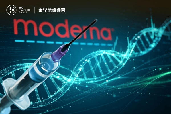 Moderna股價暴漲177%！癌症試驗成功，市場為何重估447億?