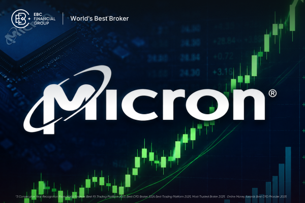 Las acciones de Micron se disparan tras una racha de compras impulsada por la IA