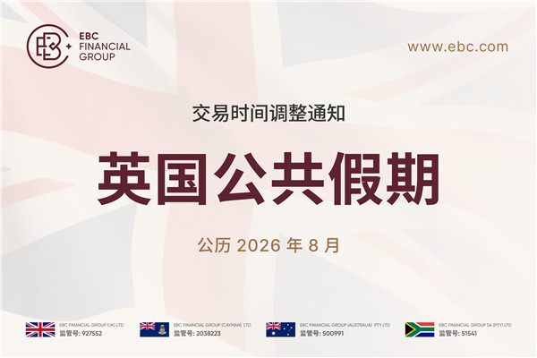 英国公共假期交易时间调整通知
