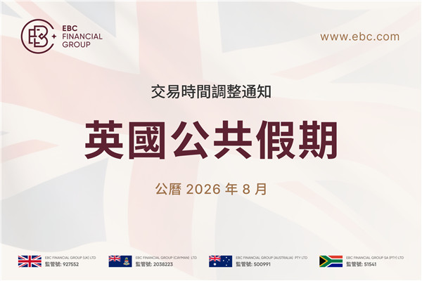 英國公共假期交易時間調整通知