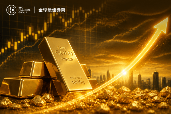 现货黄金突破4650!金价连续收阳，刷新近三月新高