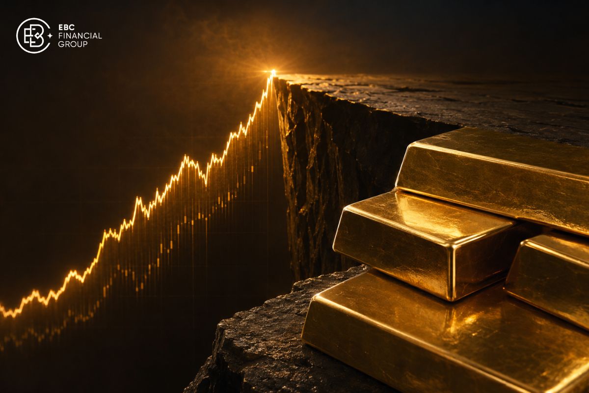 Giá vàng vào “vùng nguy hiểm”: Vì sao 4668 USD/ounce chưa phải tín hiệu mua đuổi? Giá vàng vào “vùng nguy hiểm”: Vì sao 4668 USD/ounce chưa phải tín hiệu mua đuổi?
