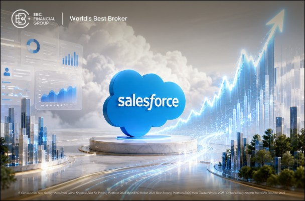 Salesforce Stock Surges, but 96% of Its EPS Surprise Came From Investments