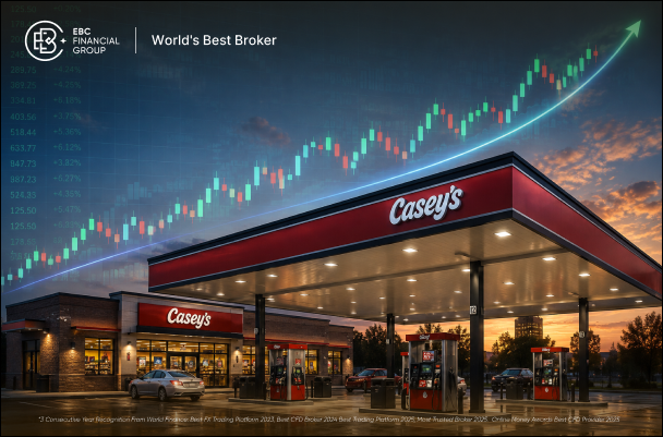 Casey's General Stores กลายเป็นบริษัทที่ให้ผลตอบแทนหลายเท่าตัวได้อย่างไร ผ่านการเติบโตแบบทบต้นอย่างต่อเนื่อง