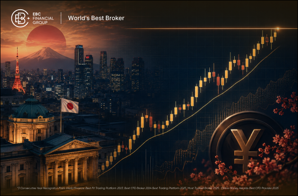 USD/JPY Near 160 as Himino Backs More BOJ Hikes: What Is the Market Waiting For?