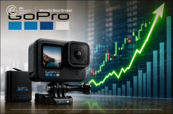 ارتفع سهم شركة GoPro بنسبة 46% بعد استحواذ ماركيبلير على حصة فيه، ويواجه اختبار ناسداك لسعر الدولار الواحد.