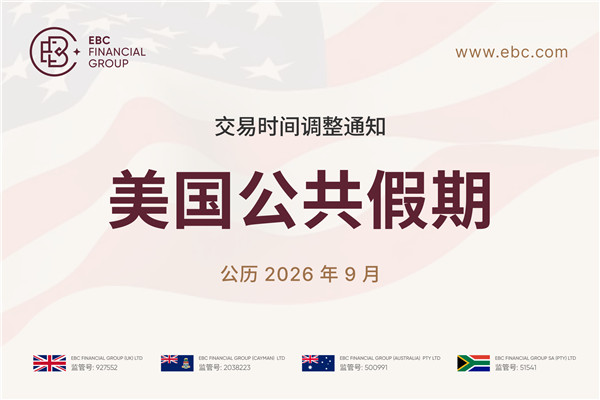 9月7日美国公共假期交易时间调整通知