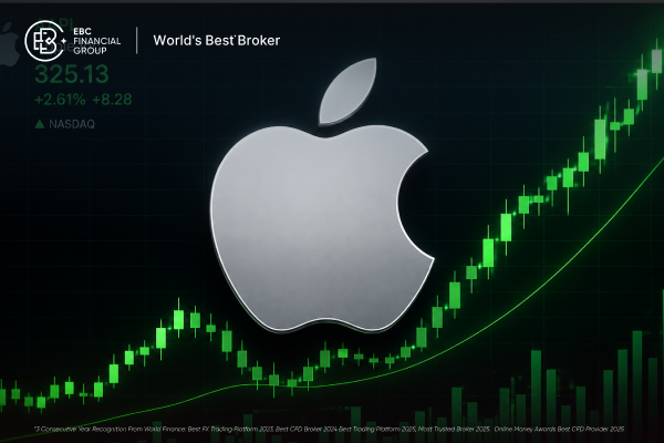 Wall Street impulsa las acciones de Apple ante la llegada del nuevo CEO