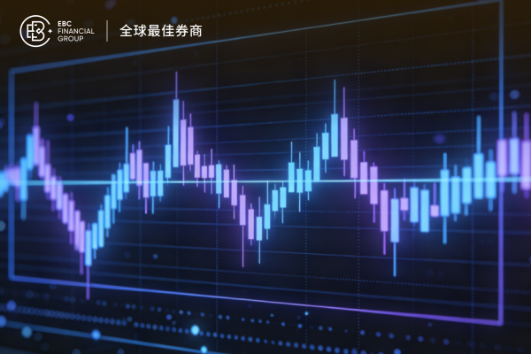 美股三连跌：标普逼近关键支撑，科技成长股还能撑多久？