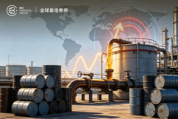 供应收缩叠加冲突升级 国际油价高位震荡