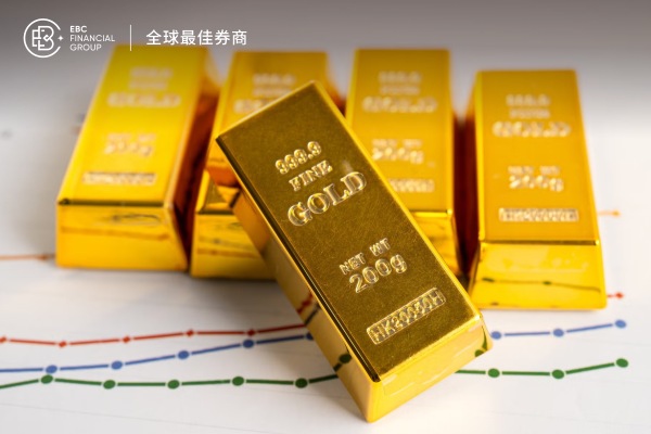 8月非農業強勁黃金受壓下行
