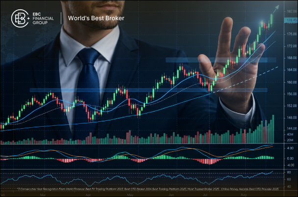 Is It Better to Day Trade One Market or Scan Many Stocks?