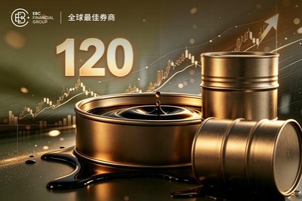 国际油价突破在即 高盛警示120美元