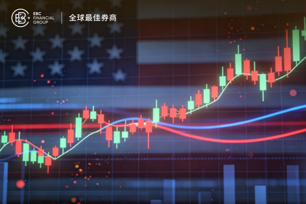 美股收盘行情：道指跌400点，SK海力士创新高，资金流向哪?