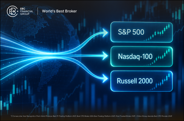 How Stocks Get Added to the S&P 500, Nasdaq-100 and Russell 2000