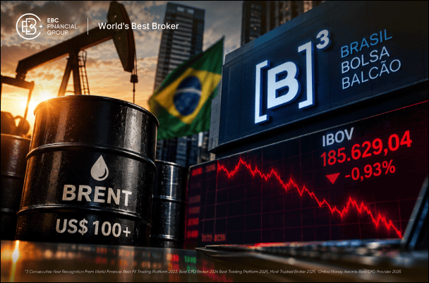 Por que o Ibovespa caiu quase 1% com petróleo a US$ 100?