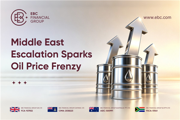 Middle East Escalation Sparks Oil Price Frenzy