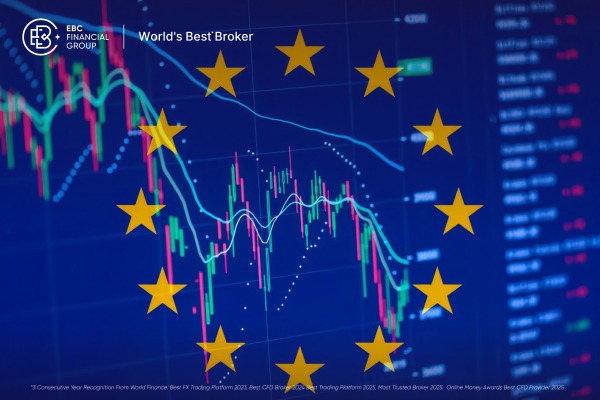 STOXX 50 went into reverse this month, pressured by Iran aggression
