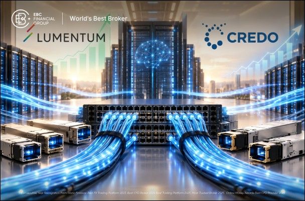 Lumentum and Credo in the 1.6T AI Networking Buildout Lumentum and Credo logos above AI data-centre networking hardware, optical transceivers and high-speed interconnect cables representing the shift to 1.6T networking.